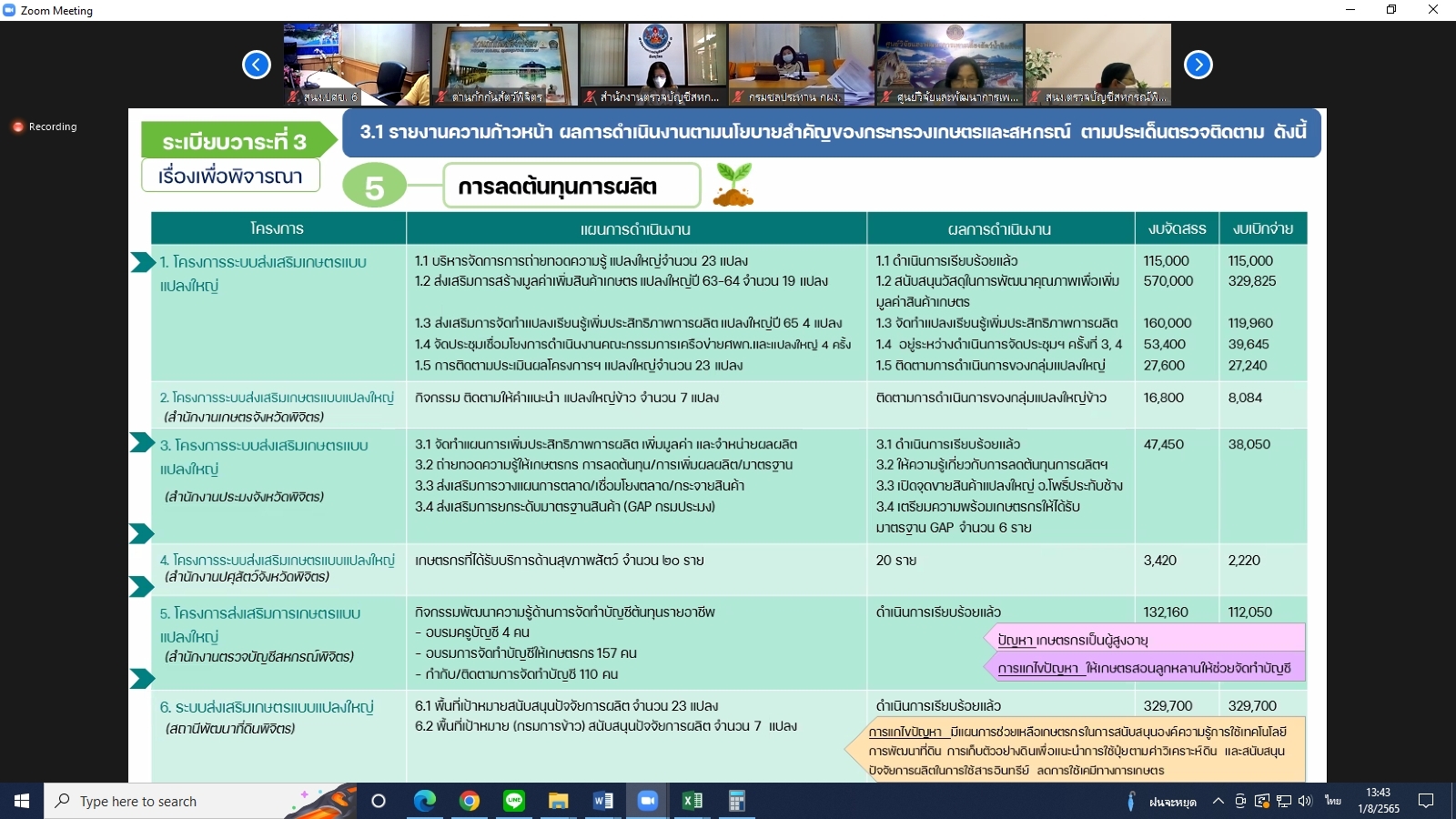 title - ผู้ตรวจราชการกรม ร่วมประชุมตรวจติดตามความก้าวหน้า ผลการดำเนินงานตามแผนการตรวจราชการและการขับเคลื่อนแบบบูรณาการ ในพื้นที่ของผู้ตรวจราชการกระทรวงเกษตรและสหกรณ์ ประจำปีงบประมาณ พ.ศ. 2565 รอบที่ 2 ของจังหวัดพิจิตร ผ่านระบบการประชุมทางไกลออนไลน์ Application Zoom